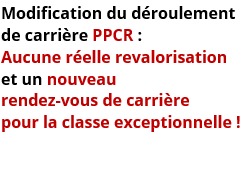 Modification-PPCR